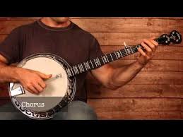 Johnny Cash Hurt Banjo Lesson With Tab Banjo Lessons Banjo Music Guitar Lessons For Beginners