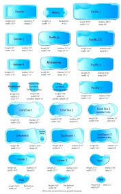 Wohnschwimmbecken Abmessungen Dekoration Ideen Inground Pool Landscaping Swimming Pool Size Pool Shapes