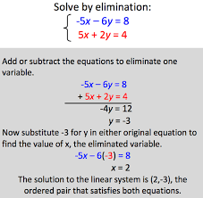 Algebra 2 Midterm Exam Flashcards Quizlet
