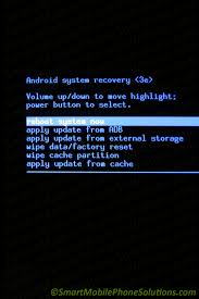 Android System Recovery What It Is And What It Can Do Smart Mobile Phone Solutions