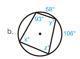 This circle is called the circumcircle or circumscribed circle. Angles In Inscribed Quadrilateral Theorem Flashcards Quizlet