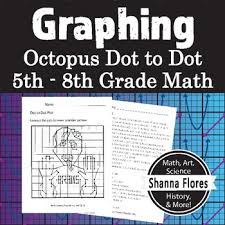 Maybe you would like to learn more about one of these? Graphing Zombies Worksheets Teaching Resources Tpt