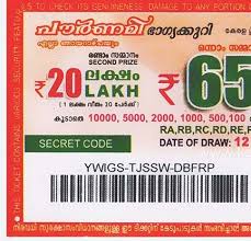 Here we are updating the live kerala lottery result 2.8.21. Kerala Lottery Results Today Pournami Lottery Results Rn 395 09 06 2019 à´• à´°à´³ à´² à´Ÿ à´Ÿà´± à´± à´¸àµ¾à´Ÿ à´Ÿ Kerala Lottery Results