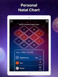 Astro Time Daily Horoscope On The App Store