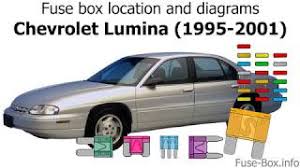 All chevrolet silverado i info & diagrams provided on this site are provided for general information purpose only. Fuse Box Location And Diagrams Chevrolet Lumina 1995 2001 Youtube