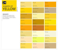 shades of yellow color palette chart swatches in 2019