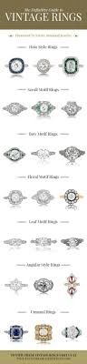 Vintage Rings Style Guide Estate Diamond Jewelry Fashion Rings Vintage Engagement Rings Estate Diamond Jewelry