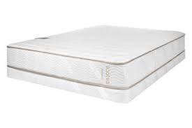 In my previous article about 9 things that are definitely worth spending more money on , i touched on why it is important to invest more in your mattress. Best Memory Foam Mattresses You Can Buy Online 2021 Reviews By Wirecutter