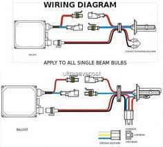 These are general and generic instructions and are not for any specific hid kit. H4 Hid Wiring Diagrams American Ironhorse Wiring Schematic Ct90 Tukune Jeanjaures37 Fr