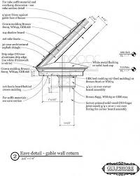 Portico relentlessly pursues the highest standards of design, construction, safety, project management, and business operations. Drip Edge Detail Concrete Novocom Top