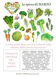 We did not find results for: Marzo Verdura Di Stagione Elenco Completo Ortaggi Che Passione