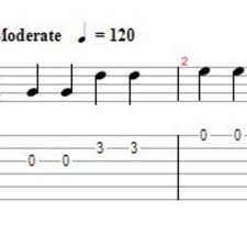 I first struggled to learn the guitar. Guitar Tab Versus Standard Music Notation Which Should You Learn Spinditty