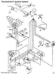 44 Unique Mercruiser Starter Wiring Diagram Electrical Diagram Diagram Trailer Wiring Diagram