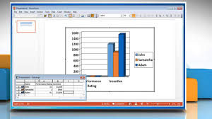 how to make a column vertical bar graph from a table in powerpoint 2013