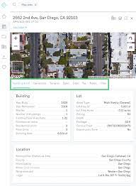 How To Find Commercial Property Owner Contact Information