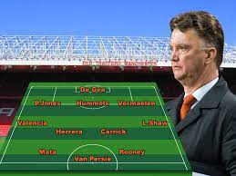 Danh sách 23 cầu thủ hà lan. Van Gaal Mang Cong Thá»©c Chiáº¿n Tháº¯ng Cá»§a Ha Lan Tá»›i M U Bao Quáº£ng Ninh Ä'iá»‡n Tá»­