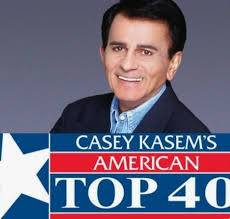 Sitting here listening to Casey Kasum top 40 from January 1985
