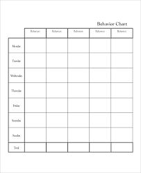 62 Rational Download Behavior Chart