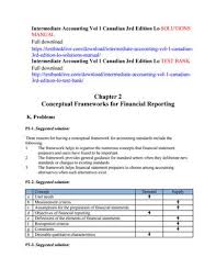 Main intermediate accounting ifrs 3rd edition. Intermediate Accounting Vol 1 Canadian 3rd Edition Lo Solutions Manual By Geosciences Issuu
