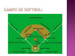 Meta / deportes, el siglo de torreón miércoles 21 de julio de 2021. Iniciacion Al Softbol Pau