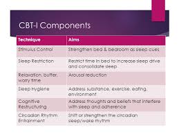 Cognitive Behavioral Therapy For Insomnia Cbt I Ppt Video Online Download