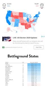 Political Polls On Twitter Our Electoral Map Based On The Latest Poll Https T Co 1w7rrkexh5
