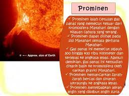 Di atas fotosfera, sinar matahari yang tampak bebas menyinar ke angkasa dan tenaga terlepas sepenuhnya dari matahari. Bab 9