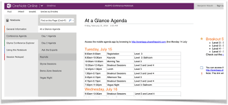 Sharepoint Wiki Vs Onenote To Get The Job Done Sharegate Sharepoint Get The Job How To Get