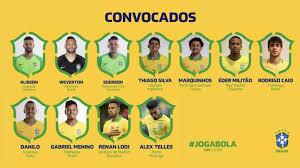 Perú perdió 2 a 0 ante chile en las clasificatorias a qatar 2022. Brasil Y Uruguay Anunciaron Convocatorias Para Fechas 3 Y 4 De Eliminatorias Qatar 2022
