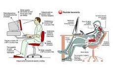 Cómo elegir una silla ergonómica: Características - Blog Ofiprix