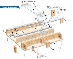 Popular Woodworking Crosscut Sled Possibly The Most Optimized Sled Lacking Miter Functionality Diy Table Saw Table Saw Sled Woodworking Jigs