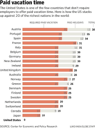Vacation Jpg 700 936 Holiday Pay Vacation Vacation Time