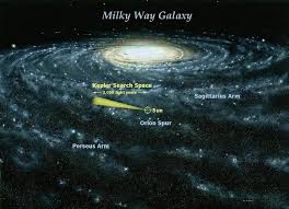 Where Is Earth In The Milky Way Milky Way Galaxy Milky Way Hubble Space Telescope