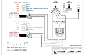 Esp active pickups wiring diagram. Wilkinson Humbucker Wiring Diagram Free Download 2005 F150 Window Wiring Diagram Goldwings Tukune Jeanjaures37 Fr