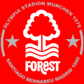 For a map of our short hop zones, please view this page. Nottingham Forest Logopedia Fandom