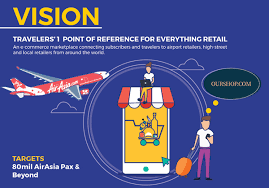 Get information about air asia flight schedule, airfares this is why it has come up to the level of other top international airlines. This Changes Everything Airasia Unveils Ourshop Digital Marketplace The Moodie Davitt Report The Moodie Davitt Report