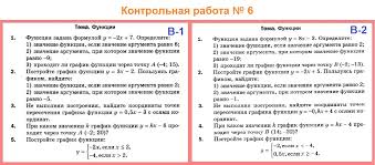 Гдз алгебра 7 класс учебник мерзляк. Algebra 7 Kontrolnye Merzlyak Dm Gdz Otvety