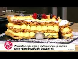 Άνοιξε η γη και τα κατάπιε. To Milfeig Proerxetai Apo Th Gallikh Le3h Mille Feuille Poy Shmainei Xilia Fylla Kai Fysika Einai Ena Glyko Gallikhs Proeleyshs Ftia3t In 2020 Glyka Milfeig Faghto