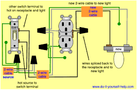 Sometimes it is handy to have an outlet controlled by a switch. Wiring Diagrams To Add A New Light Fixture Do It Yourself Help Com