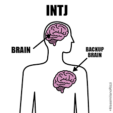 Due to the company's burgeoning online presence, more and more scammers are setting their sights on tinder as a way to swipe users' personal date instead of swiping right or left. Intj S In A Nutshell Intj Personality Intj Intj Women