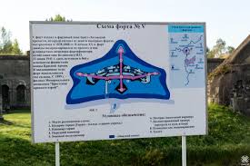 На первый взгляд, каждый турист представляет себе внешний вид крепости. 5 J Fort Brestskoj Kreposti Neobychnye Puteshestviya Po Belarusi