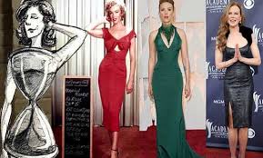 This video will discuss how to get an hourglass. Best Hourglass Figure Exercises And Post Workout Diet To Follow
