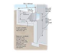 Safety codes require egress windows in bedrooms or habitable space in the basement. Q According To Code I Need To Provide Egress Through A Window With A Net Clear Opening Of 5 7 Sq Ft If I Egress Windows Basement Egress Egress Window Well