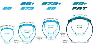 Bike Computer Wheel Online Charts Collection