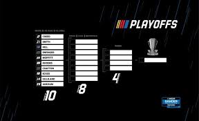 In 2020, the fairhope, alabama, native capped off the season fourth in the. Meet The 2020 Gander Trucks Playoffs Field Nascar