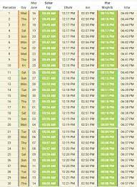 Pin By Razan Rahwanji On To Do List Goals In 2021 Ramadan Ramadan Day Calendar