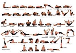 Ashtanga Yoga Primary And Intermediate Sequence Charts