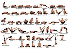 ashtanga sequence charts to download and print out seated