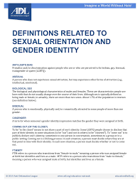 So let's talk about sex. Definitions Related To Sexual Orientation And Gender Identity