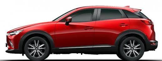 Mazda CX-3 Fiyatı Düştü: SUV Almak Artık Daha mı Kolay?
